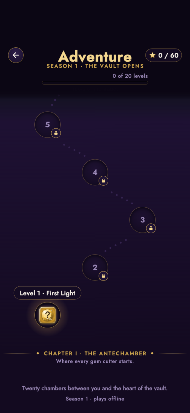 The Adventure level map